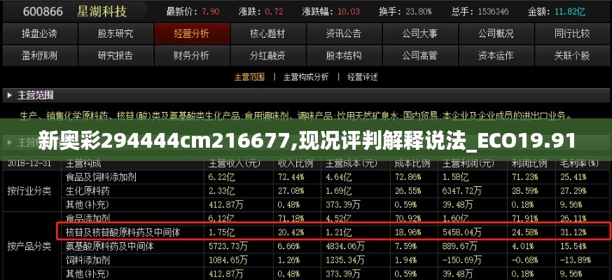 惊弦之鸟 第6页