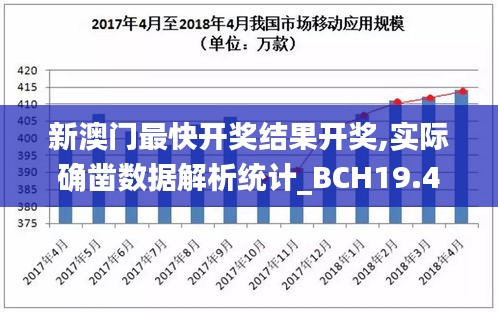 丢三落四 第5页