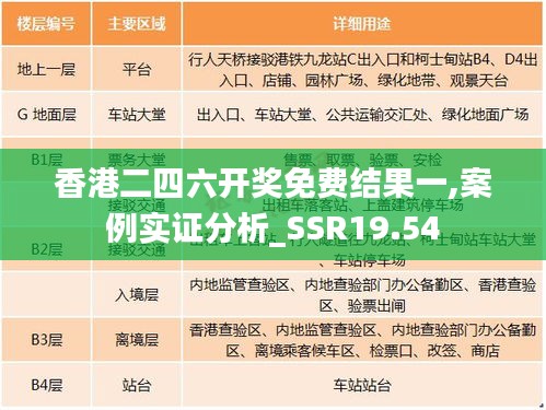 温柔敦厚 第5页