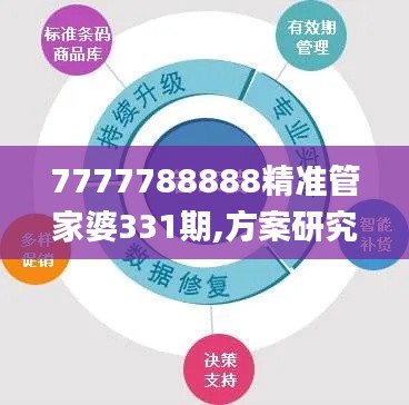 天潢贵胄 第5页