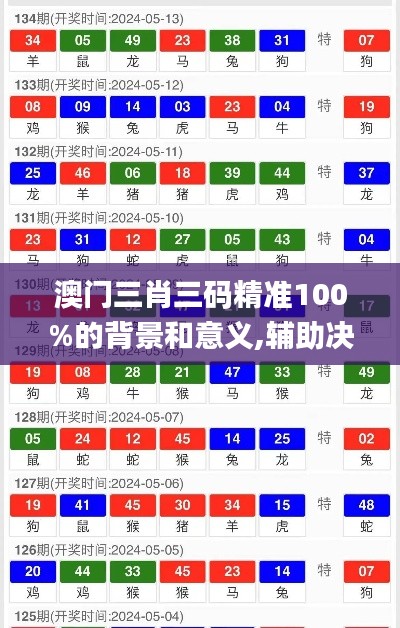 小心翼翼 第6页