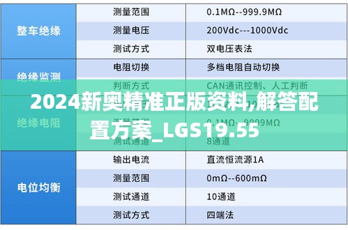 富贵功名 第6页