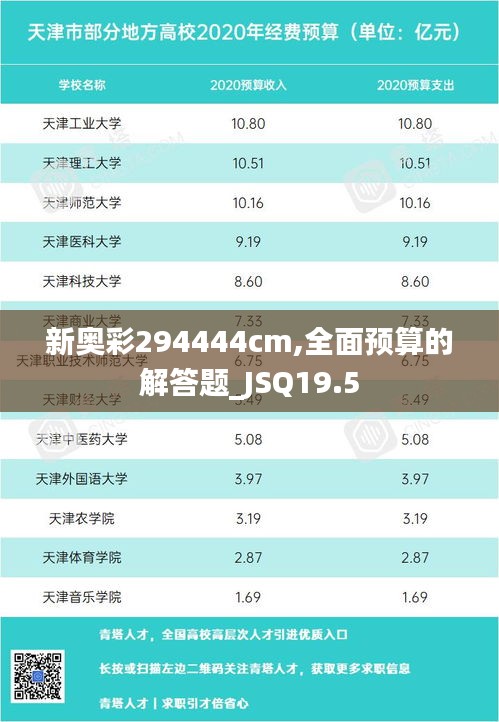 新奥彩294444cm,全面预算的解答题_JSQ19.5