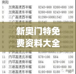 新奥门特免费资料大全7456,实时异文说明法_CMK9.42