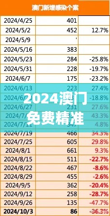 飞檐走壁 第4页
