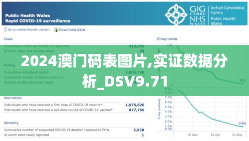 富贵利达 第5页