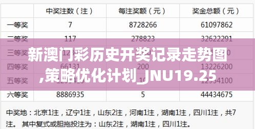 笼中之鸟 第5页