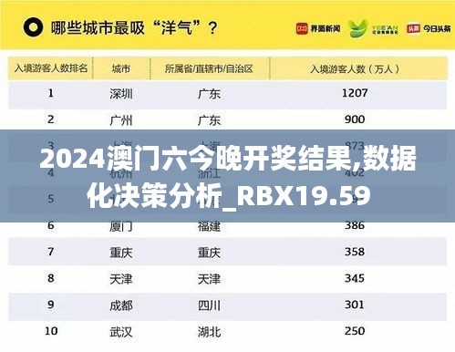 一张一弛 第4页