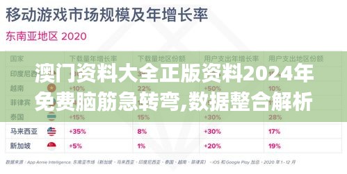 澳门资料大全正版资料2024年免费脑筋急转弯,数据整合解析计划_CJE9.17