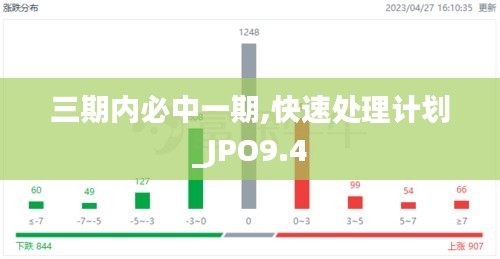 三期内必中一期,快速处理计划_JPO9.4