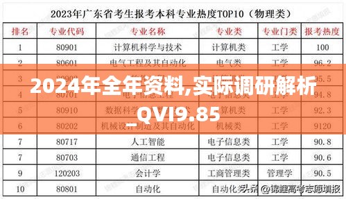 2024年全年资料,实际调研解析_QVI9.85