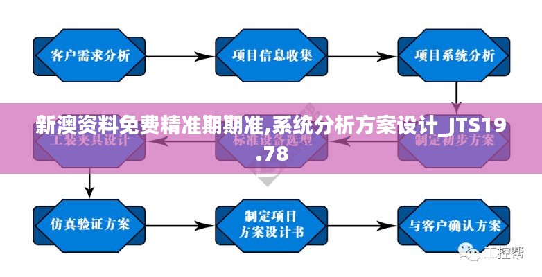 窗明几净 第5页