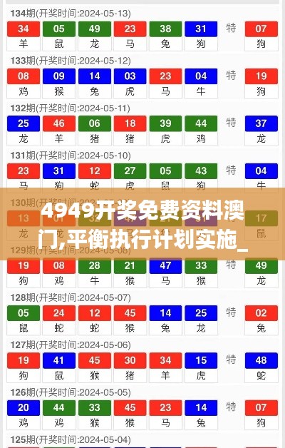 七嘴八张 第5页