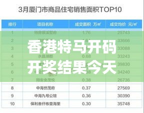 香港特马开码开奖结果今天,前沿说明解析_传达版XXR8.45