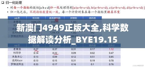 风华绝代 第5页