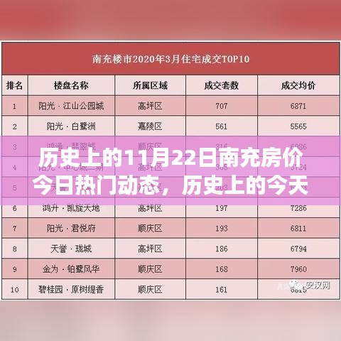 富贵不淫 第5页