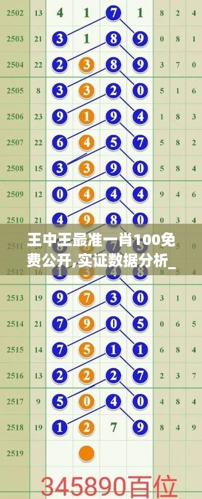 对答如流 第6页
