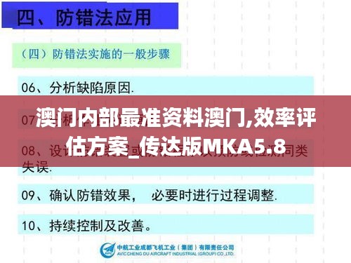 澳门内部最准资料澳门,效率评估方案_传达版MKA5.8