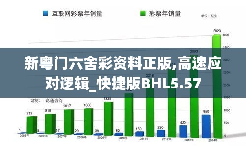 敷衍了事 第4页