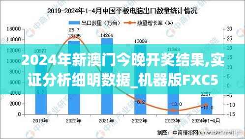 百鸟争鸣 第5页