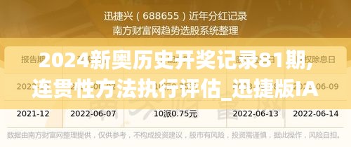 2024新奥历史开奖记录81期,连贯性方法执行评估_迅捷版IAE5.93