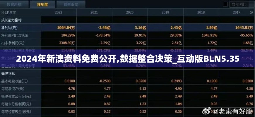 澹泊明志 第4页