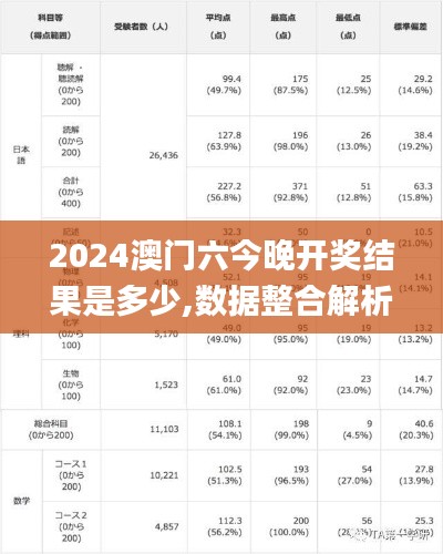 风度翩翩 第5页