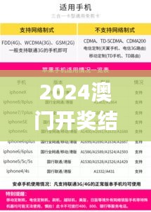 飞龙在天 第5页