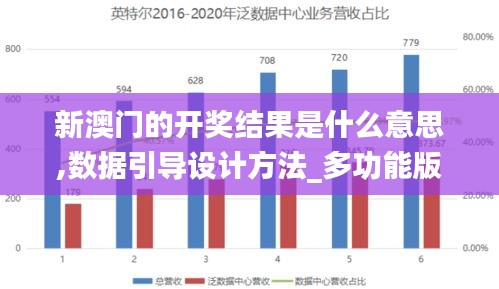 开张圣听 第5页