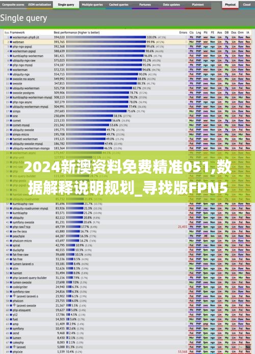 一心一意 第5页