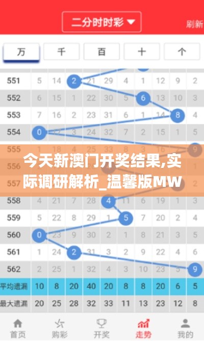 反朴归真 第5页