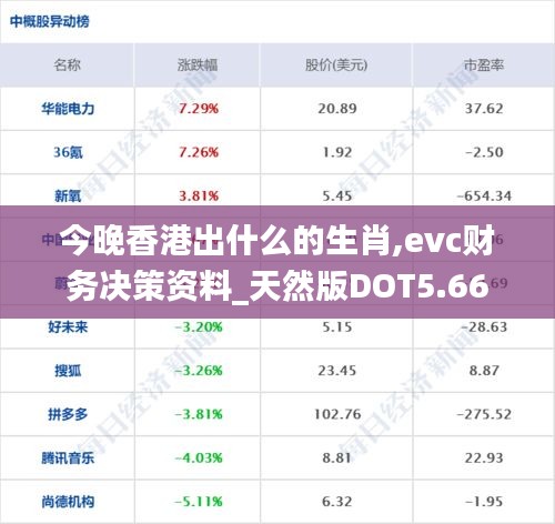 明眸皓齿 第5页