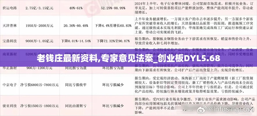 夫荣妻贵 第5页
