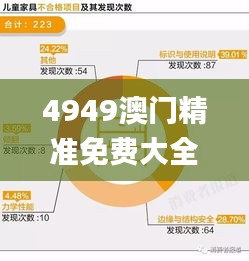 飞燕化龙 第4页