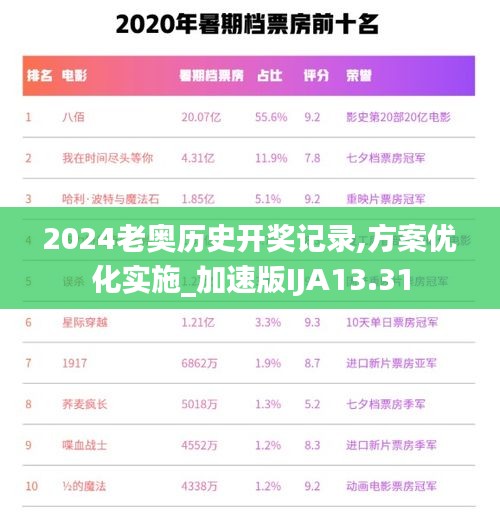 飞珠溅玉 第5页