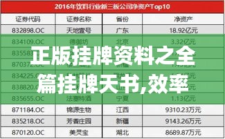 丰容盛鬋 第5页