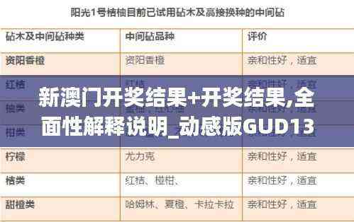 新澳门开奖结果+开奖结果,全面性解释说明_动感版GUD13.67