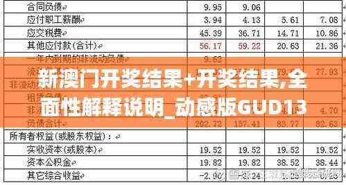 新澳门开奖结果+开奖结果,全面性解释说明_动感版GUD13.67