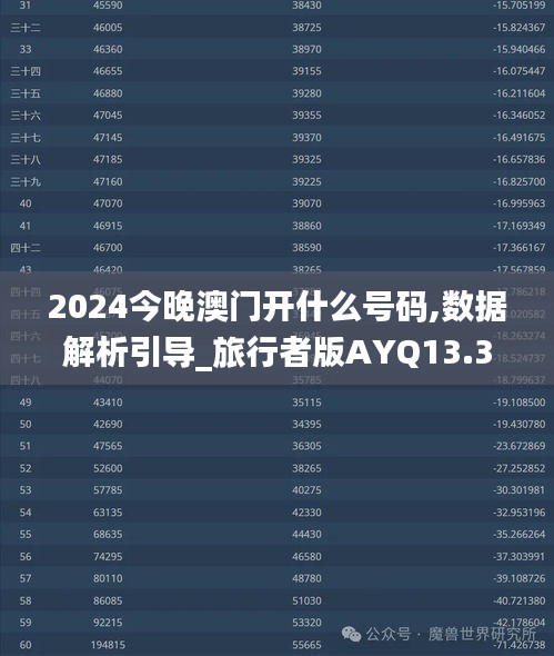 噩噩浑浑 第5页