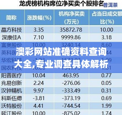 富贵不能淫 第5页
