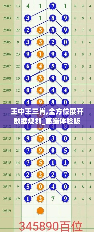 难得可贵 第5页