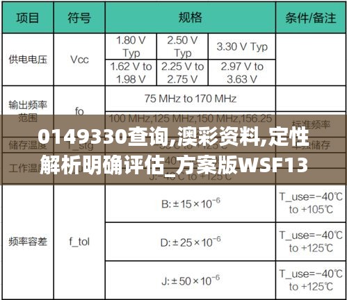心不在焉 第5页