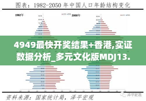 4949最快开奖结果+香港,实证数据分析_多元文化版MDJ13.39