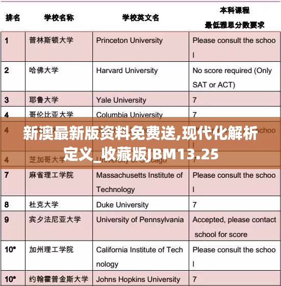飞禽走兽 第5页
