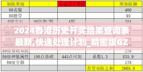 漫天飞舞 第4页