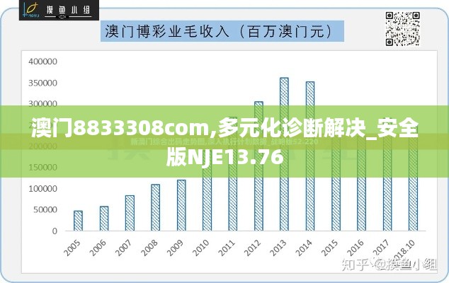仙姿佚貌 第4页