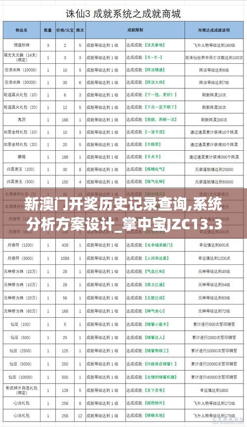 发奋图强 第4页