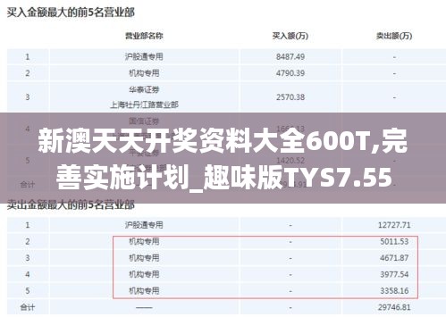 新澳天天开奖资料大全600T,完善实施计划_趣味版TYS7.55
