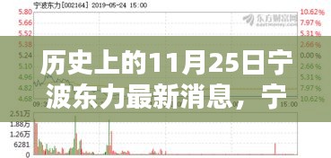 宁波东力革新之作，11月25日新纪元科技产品的诞生与体验日
