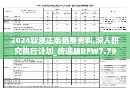 熊经鸟申 第5页